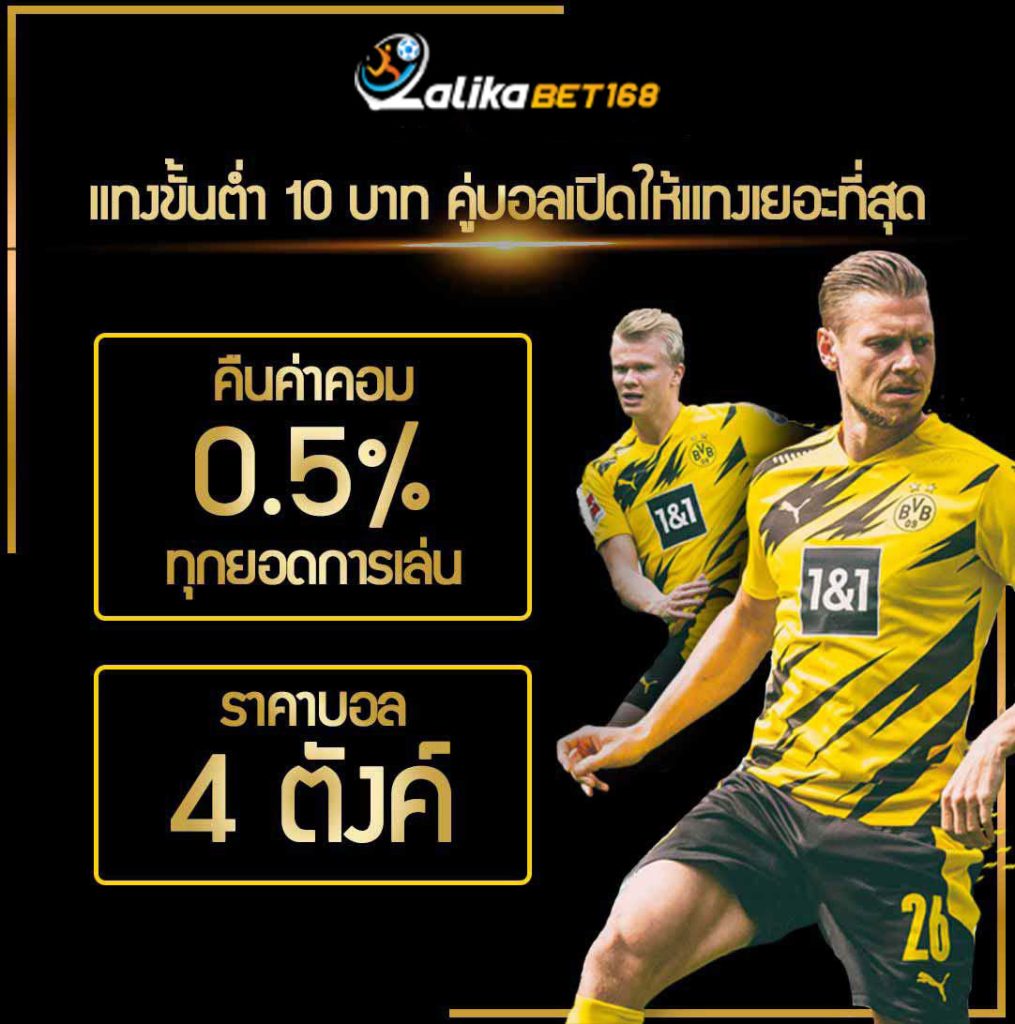 ราคาน้ำ